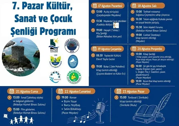 Rize-Pazar'da 7.si yapılacak olan Kültür Sanat ve Çocuk Festivalinin Programı belli oldu